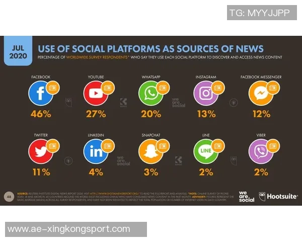 卡恩谈社交媒体影响球员自我宣传新趋势与传统媒体依赖的变化