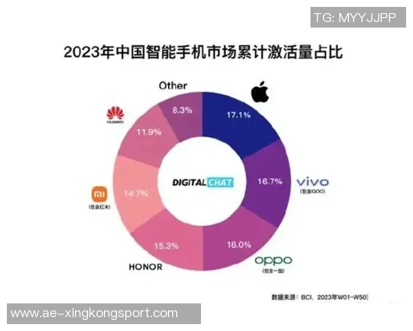 字母公司展现强大竞争力正在全力证明自身实力的最佳时机
